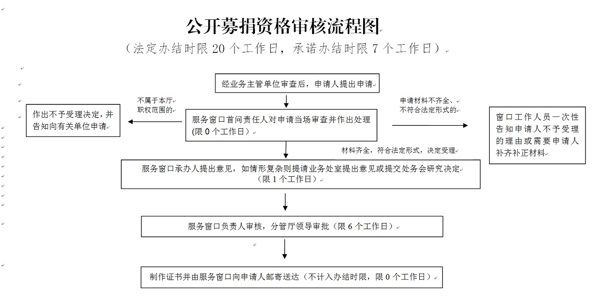 威廉希尔(中国)官方网站