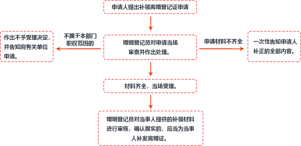 威廉希尔(中国)官方网站