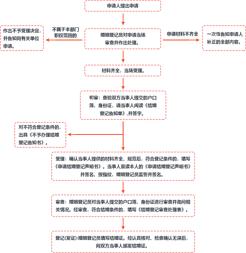 威廉希尔(中国)官方网站