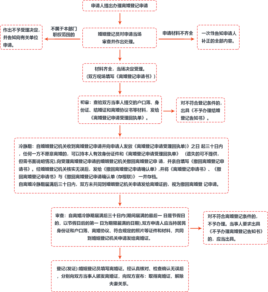 威廉希尔(中国)官方网站