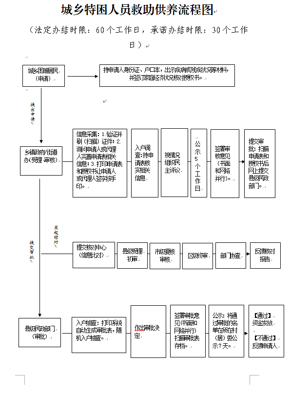 1.png 威廉希尔(中国)官方网站