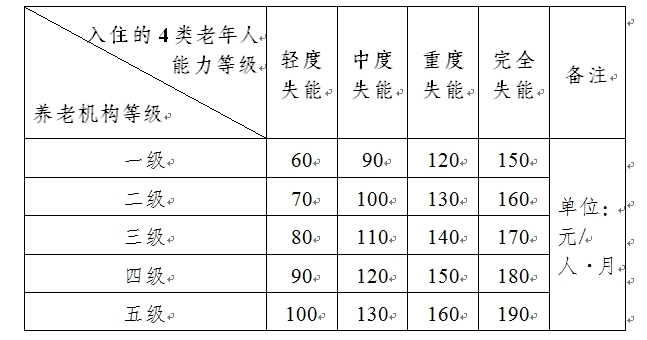 威廉希尔(中国)官方网站