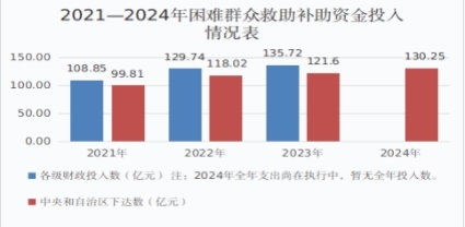 威廉希尔(中国)官方网站